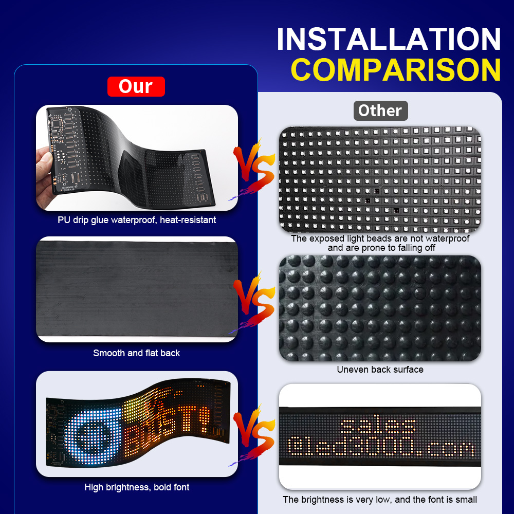Pannello LED Matrix Pixel a sc - Lighting Decor Items recensione e prezzo