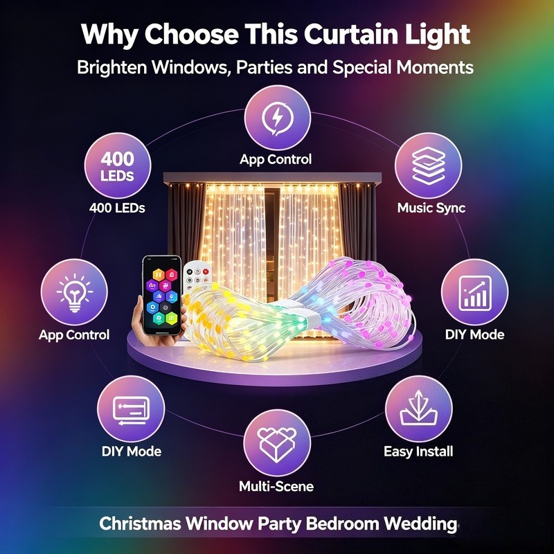 Luci a tenda LED alimentate tr - Lighting Decor Bedroom recensione e prezzo