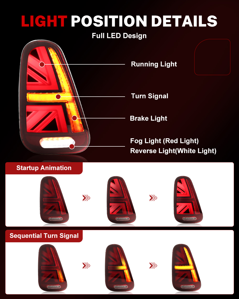 iJDM Gruppo Fanali Posteriori  - Union Lighting & Decor Hours recensione e prezzo