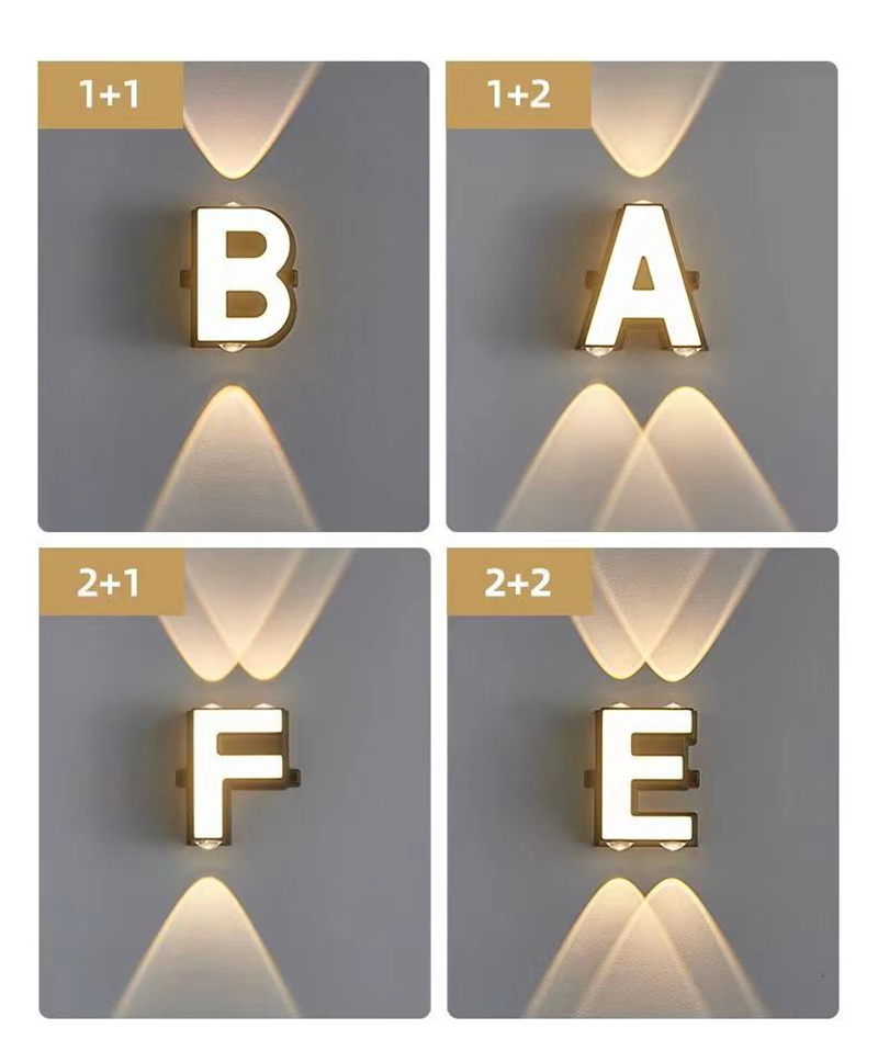 Lampada da Parete Impermeabile - Lighting Decor Bedroom recensione e prezzo